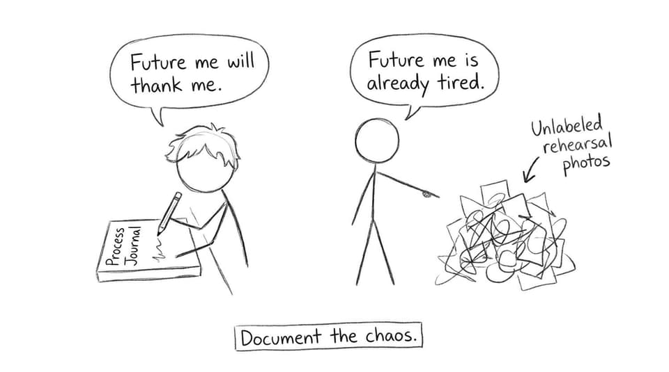 Process journal documentation joke comic