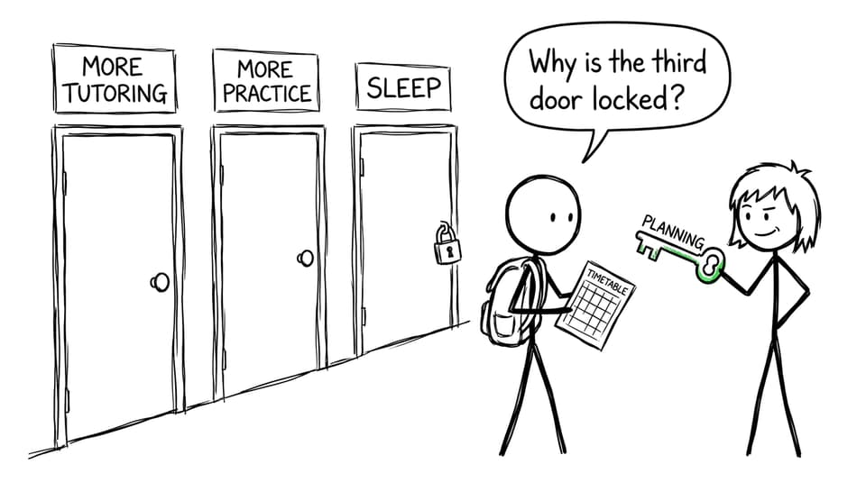 A humorous comic about balancing tutoring, practice, and sleep through planning