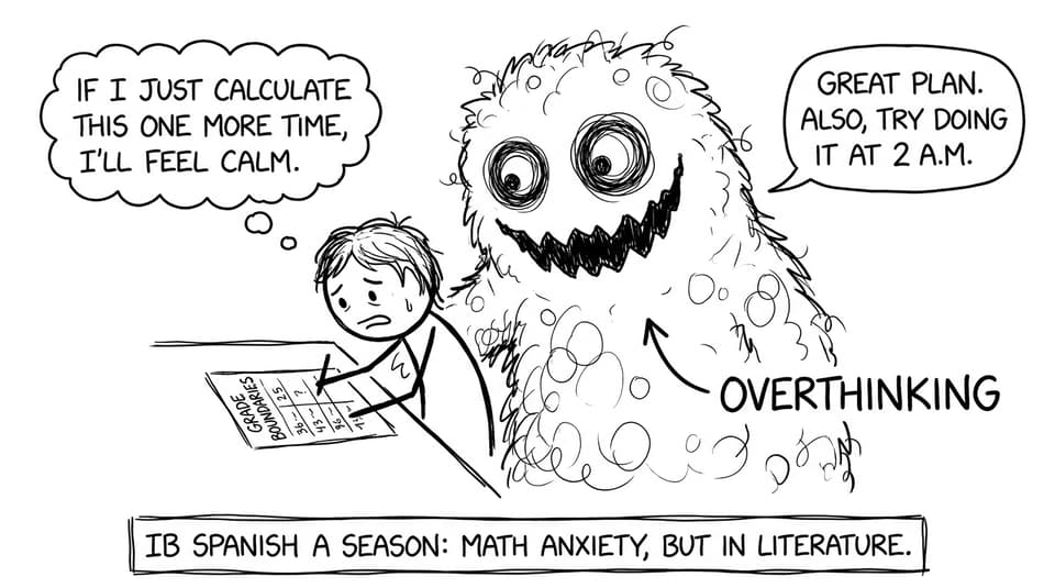IB Spanish A grade boundaries anxiety comic