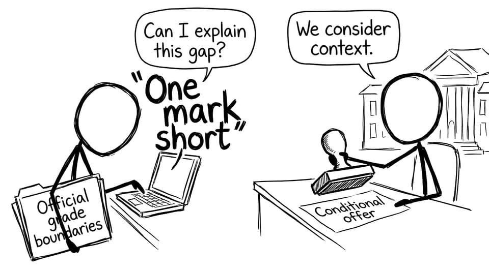 University email one mark short joke