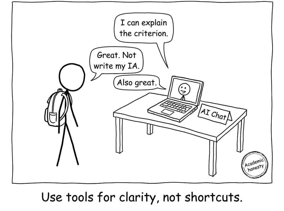 Use tools for clarity, not shortcuts.