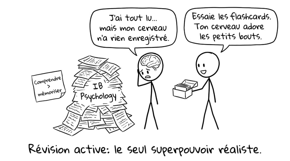Comic: Révision active
