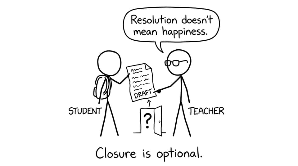 Resolution doesn't mean happiness comic
