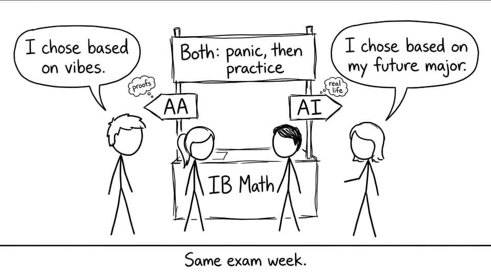 IB Math course choice comic