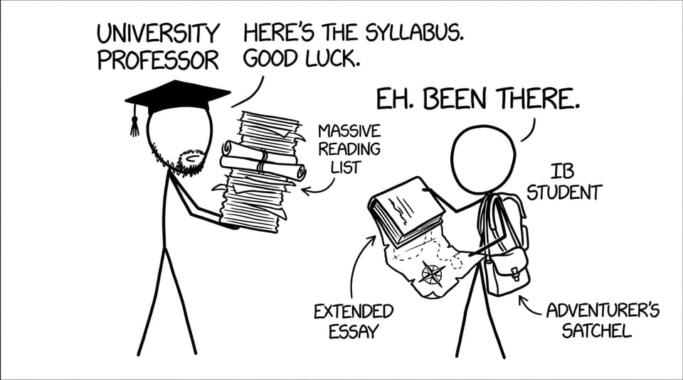 Professor hands reading list; IB student pulls out the Extended Essay like a quest map
