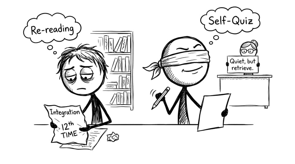 Comic: rereading vs self-quiz