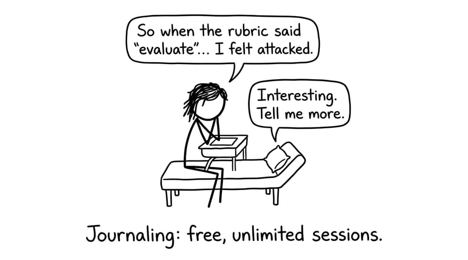 Journaling as a free session with your exam desk