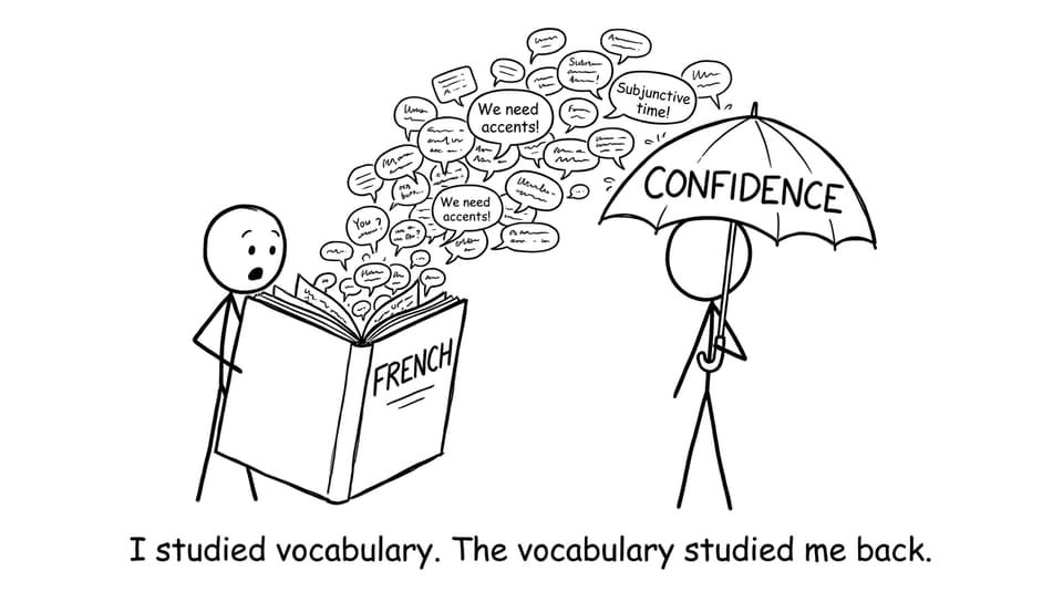 A student vs vocabulary chaos
