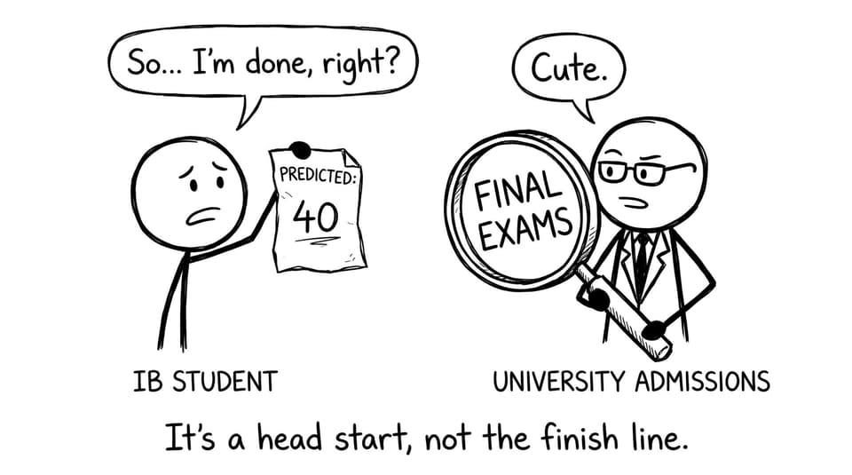 IB predicted 40 is a head start, not the finish line