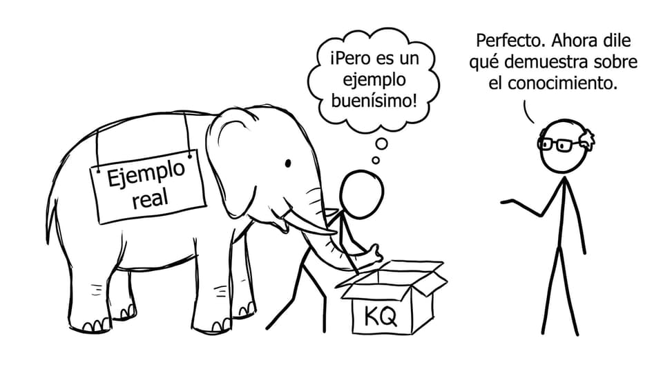 Elefante de ejemplo real intentando caber en la KQ