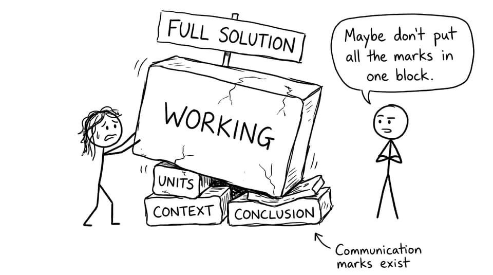 Communication marks comic