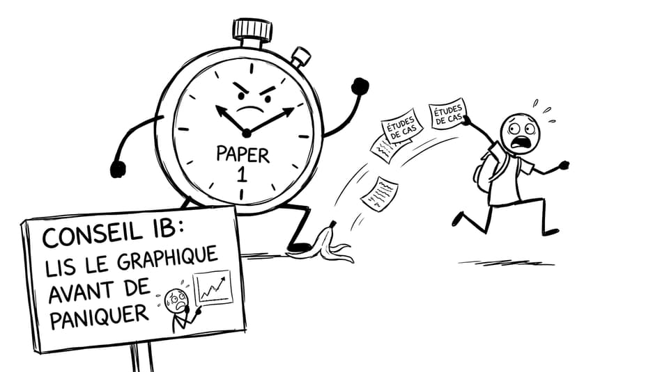 Paper 1 vs chronomètre