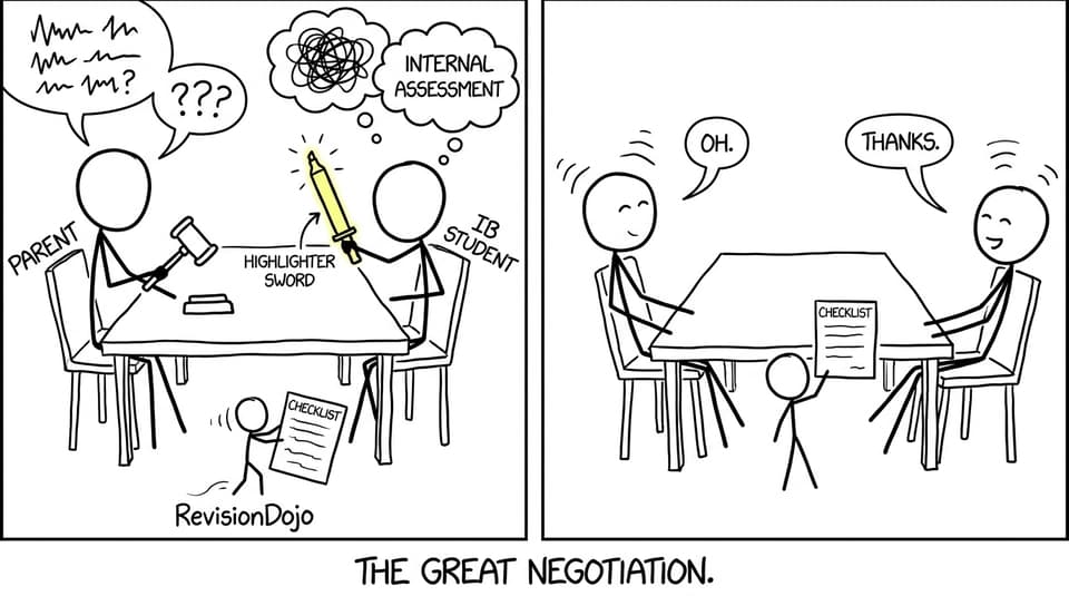 Negotiation table with RevisionDojo sliding in a checklist