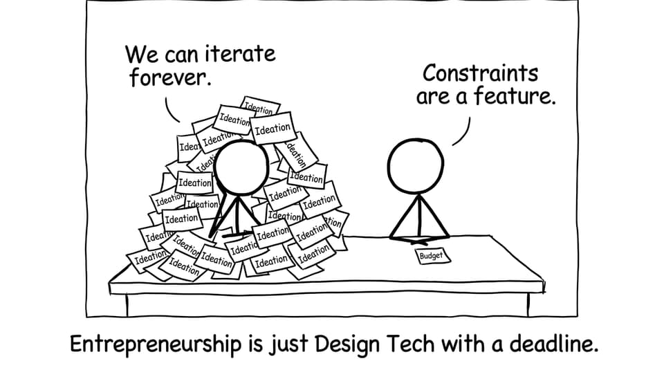 Constraints are a feature