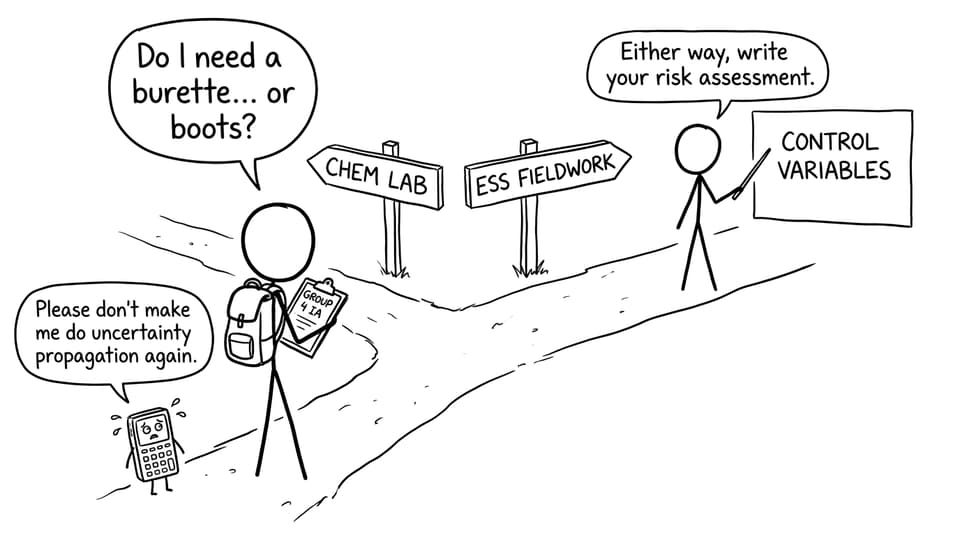 Student choosing between Chem lab and ESS fieldwork