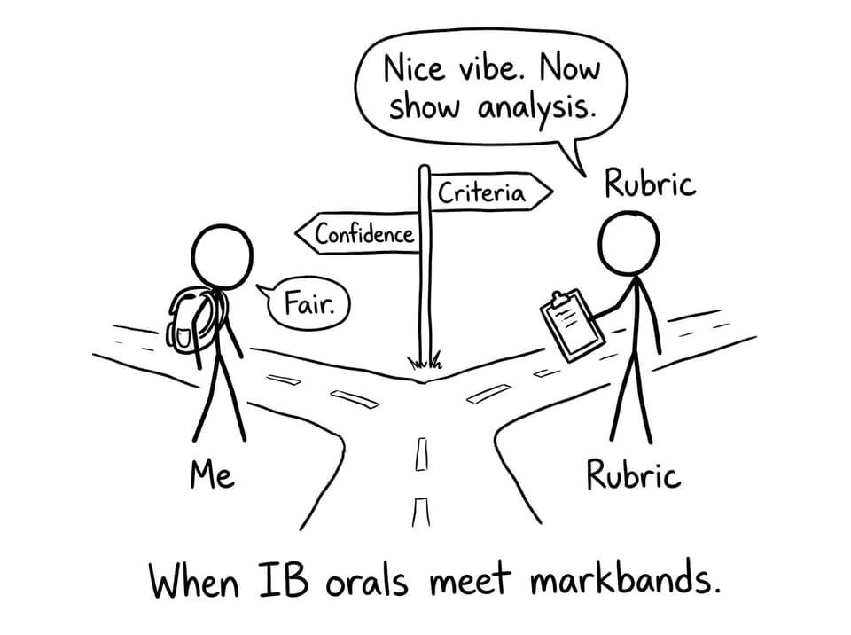 When IB orals meet markbands