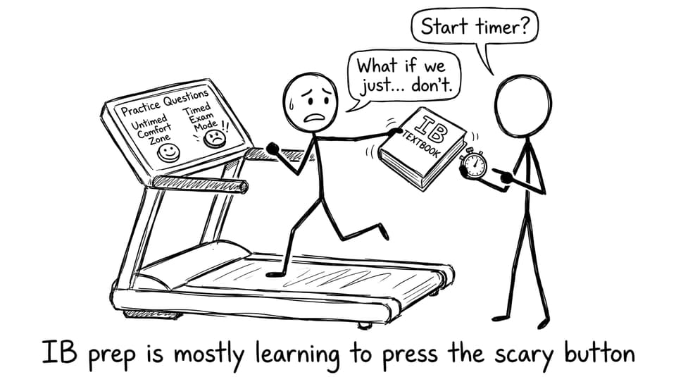 IB prep is mostly learning to press the scary button