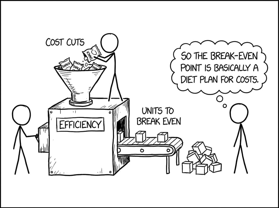 Factory machine “Efficiency” being fed cost cuts