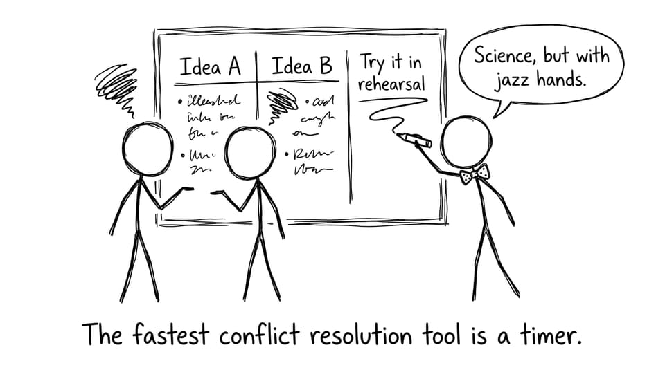 Try it in rehearsal comic