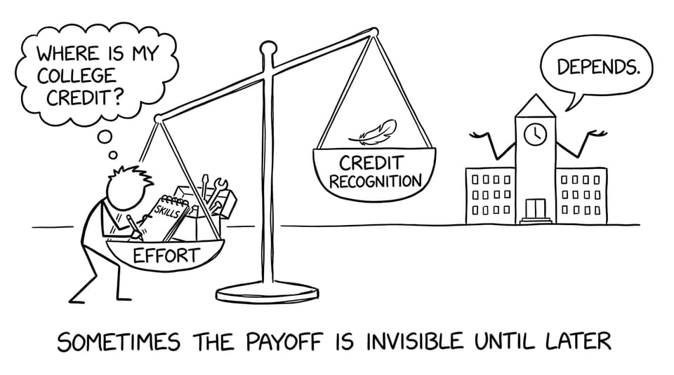 Sometimes the payoff is invisible until later