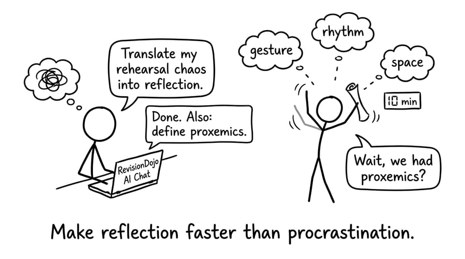 IB Theatre reflection comic: AI Chat vs chaos