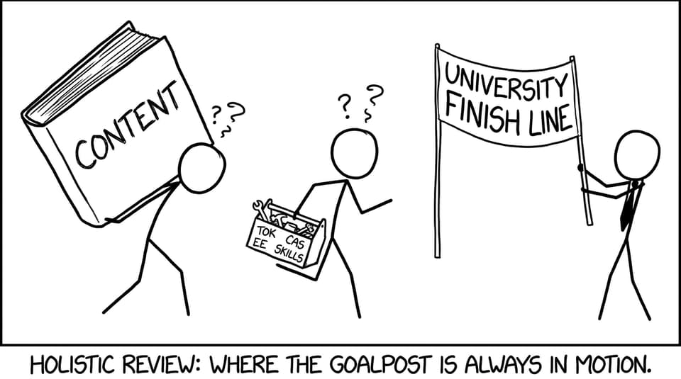Finish line keeps moving: content vs skills