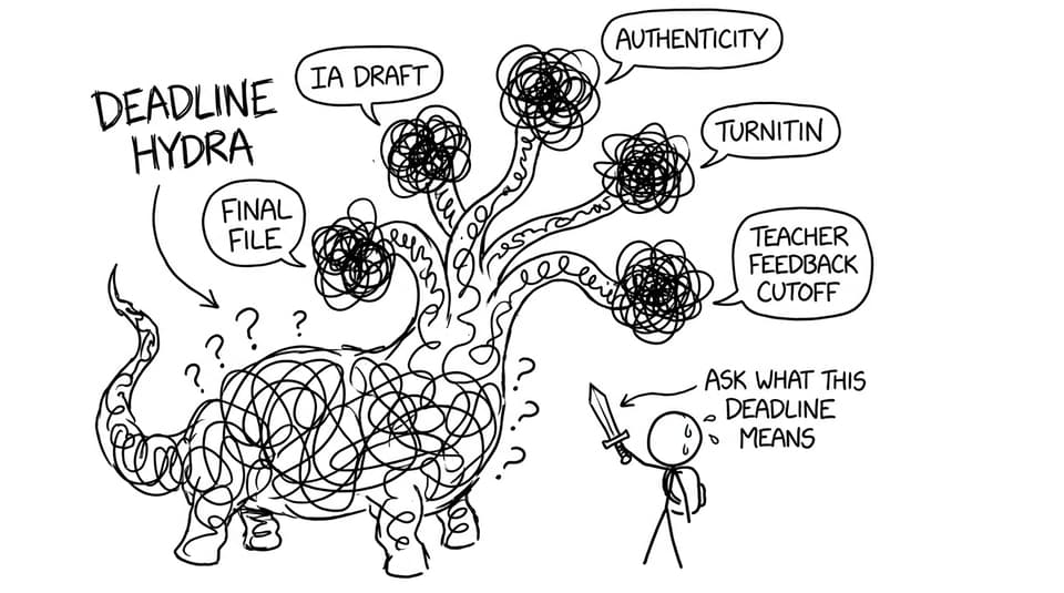 The Deadline Hydra of IA season