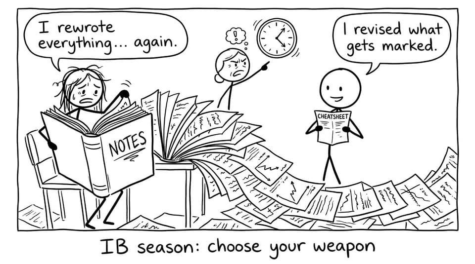 IB season: choose your weapon