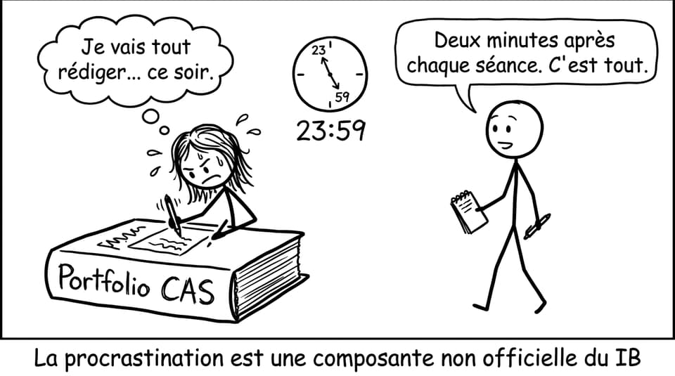 Le portfolio à 23:59