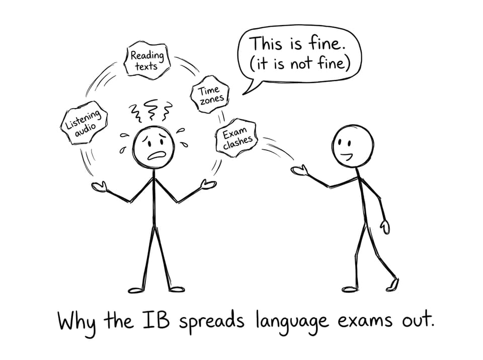 Juggling security, time zones, and clashes
