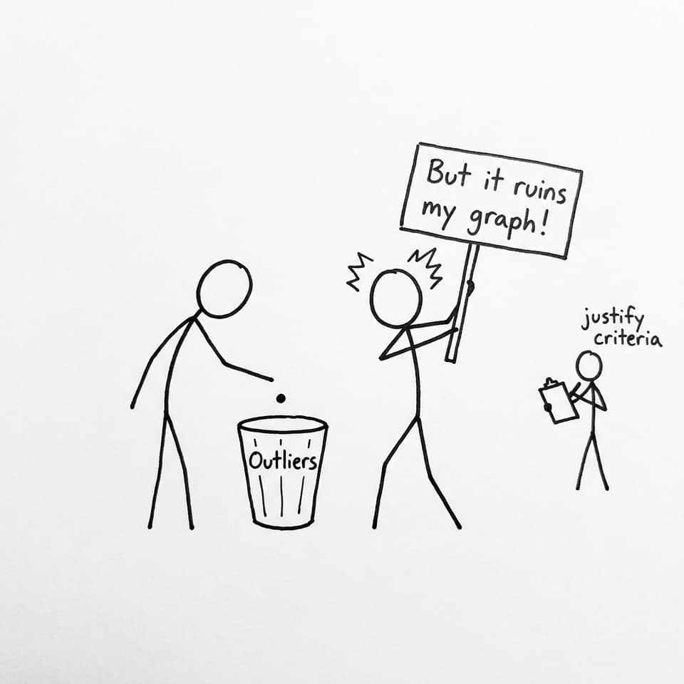 Two students debate outliers like they’re emotional support points