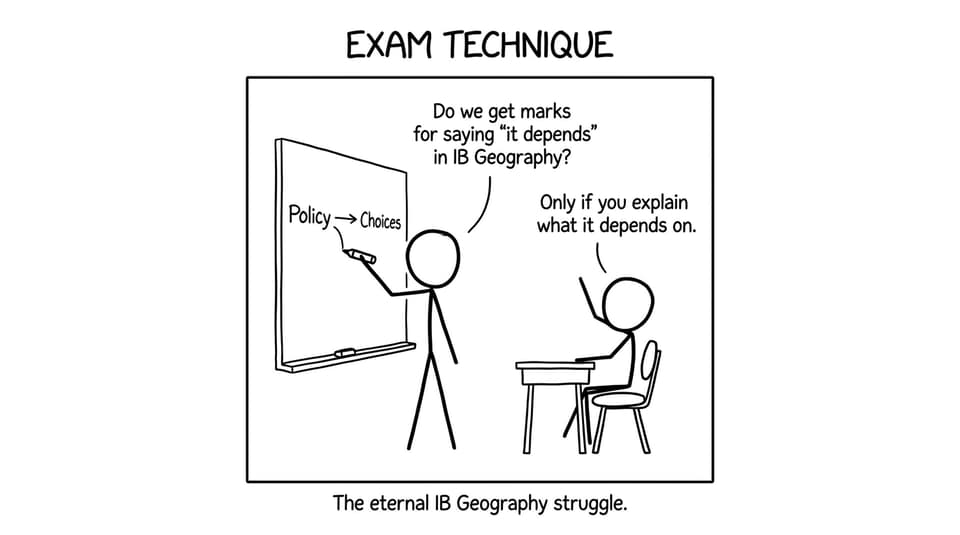 Teacher approves “it depends” only with real evaluation