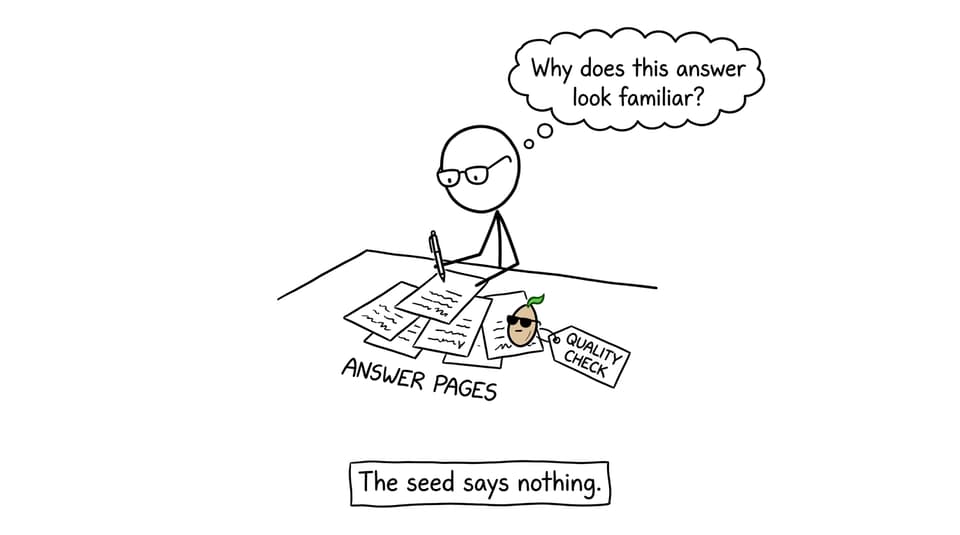 An examiner encounters an unusually well-disguised quality check