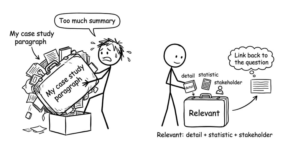 Overstuffed case study suitcase comic