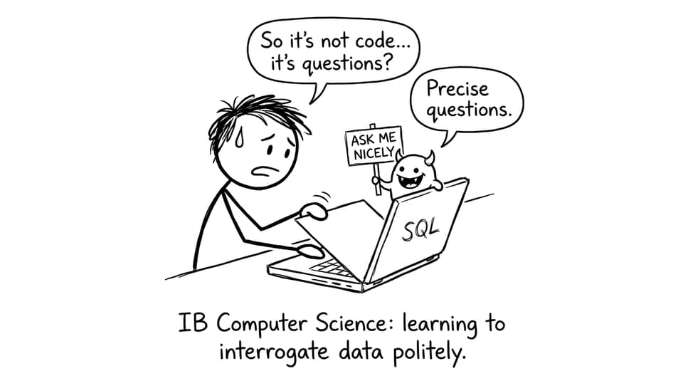 IB student meets the SQL database monster