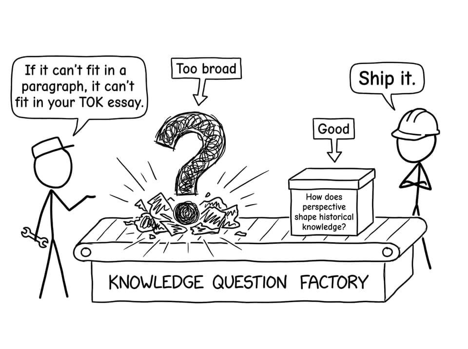 TOK knowledge question factory comic