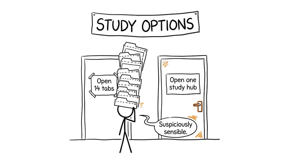 A student chooses one study hub instead of carrying fourteen browser tabs