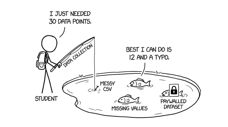Fishing for data points