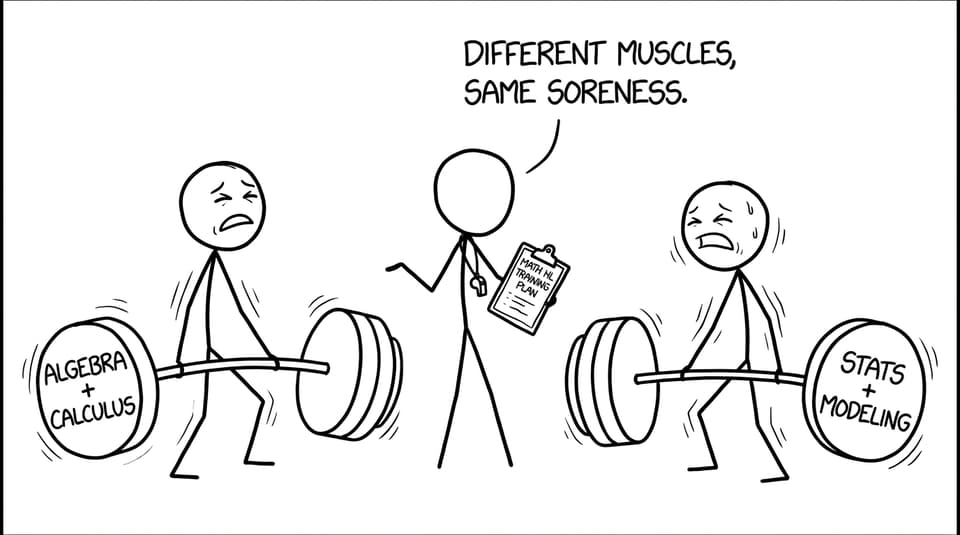 Different muscles for different math tracks
