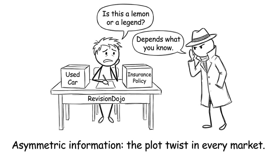 Asymmetric information comic break