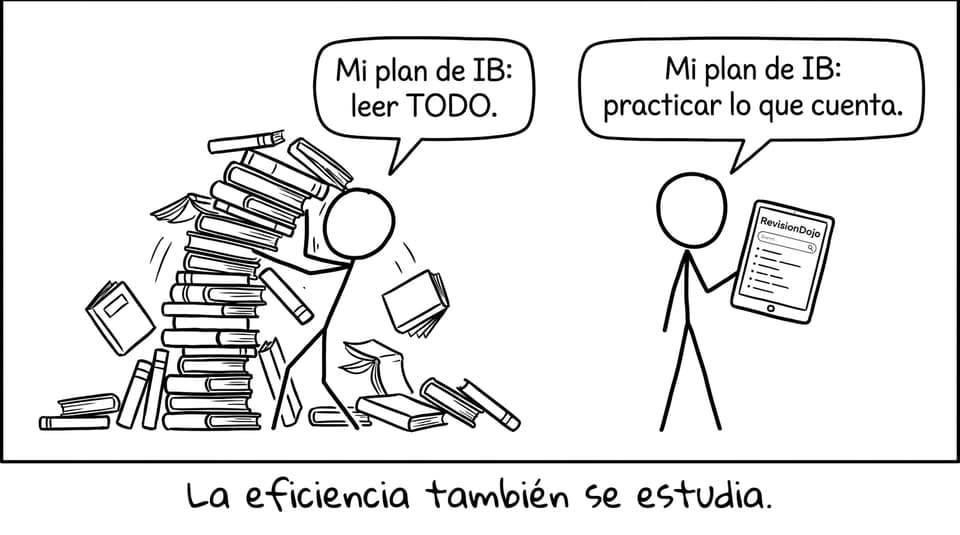 Estudiar “todo” vs estudiar lo que cuenta