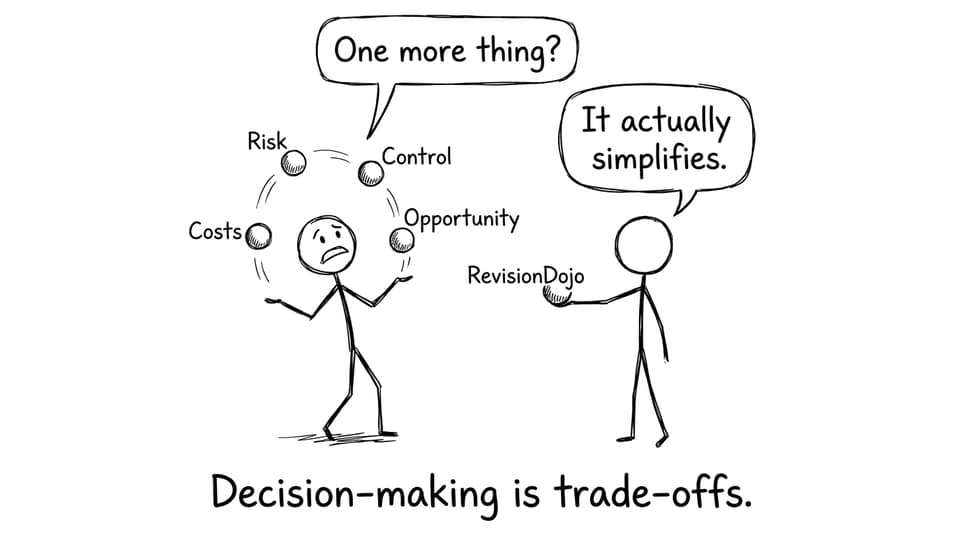 Comic: Decision-making is trade-offs.