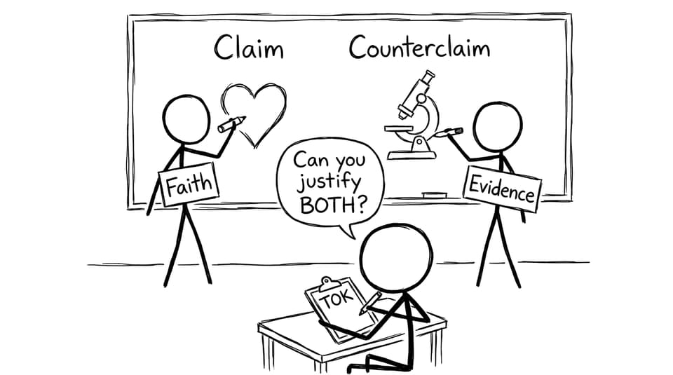 Claim vs counterclaim whiteboard