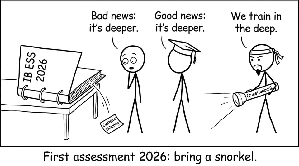 Funny IB ESS 2026 binder comic