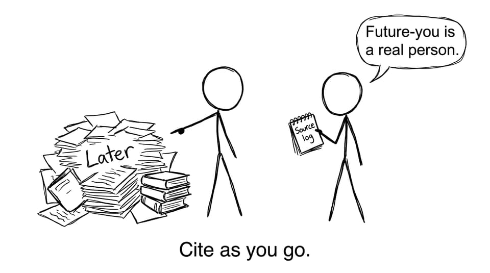 Procrastinated bibliography pile vs source log