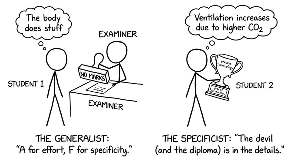 Examiner rejects vague wording