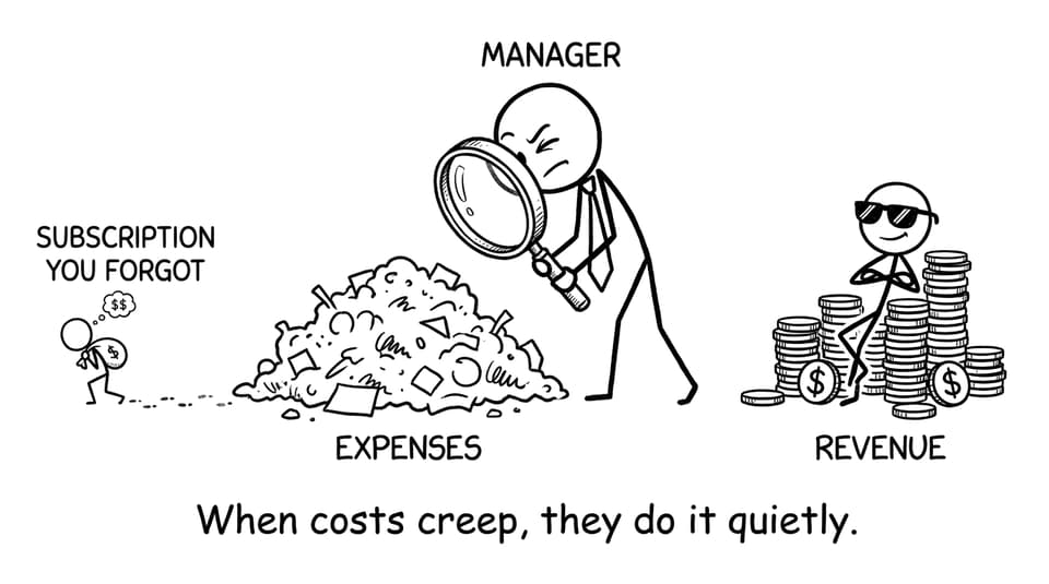 A sneaky subscription expense tiptoeing into the costs pile