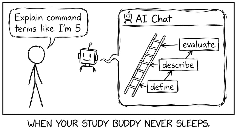 When your study buddy never sleeps.