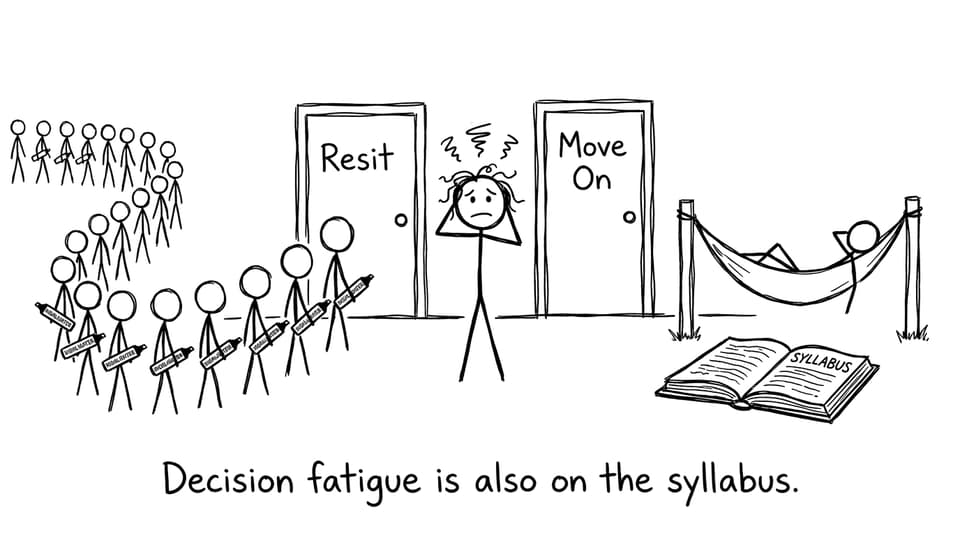 A stick figure choosing between “Resit” and “Move On” doors