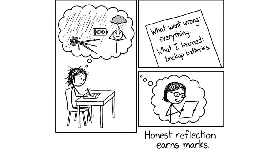 Honest reflection earns marks